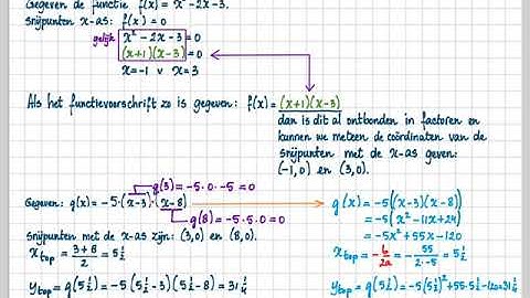 3vwo 3.5 A - De functie f(x)=a(x-d)(x-e)