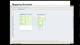 Concepts of Router Transformation on IDQ
