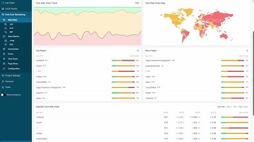 How To Fix Largest Contentful Paint with Real User Monitoring