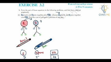 Q. 1(2 - Part 1) :  Form the pair of linear equations in the following problems, and find their...
