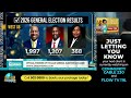 Official Winners of the 2026 General Election Declared