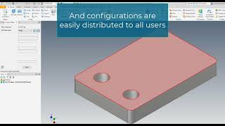 Sovelia Inventor Property Handler