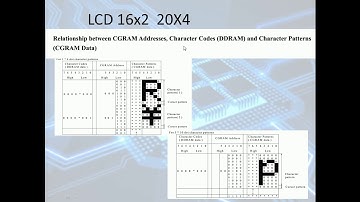 13.  Uso LCD 16x2 20X4 CCS PIC