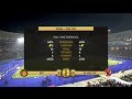 شاهد ملخص مباراة الترجي التونسي     الأهلي المصري  إياب  دور النهائي   دوري أبطال إفريقيا