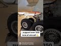 Take A Walk Around Of The Mighty Boeing 777 Landing Gear 