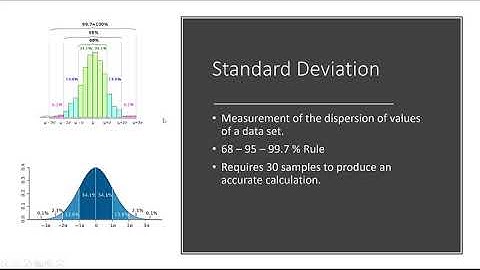 PTI-Experimental Design and Data Analysis tech talk