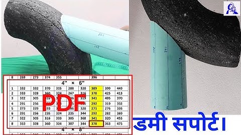 Pipe dummy support with PDF chart