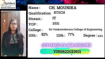JSpiders Hyderabad JNTU  | Student Testimonial | Got Placed As Java Developer