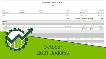 New Features in Traction Accounting and Operations | October 2021