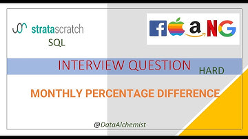 Monthly Percentage Difference | Hard | StrataScratch | SQL | Solution | Interview Problem | Amazon