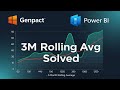 🧠 Genpact Interview Question Solved: 3M Rolling Avg in Power BI