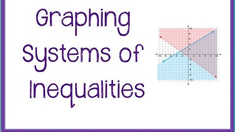 Graphing Systems of Inequalities