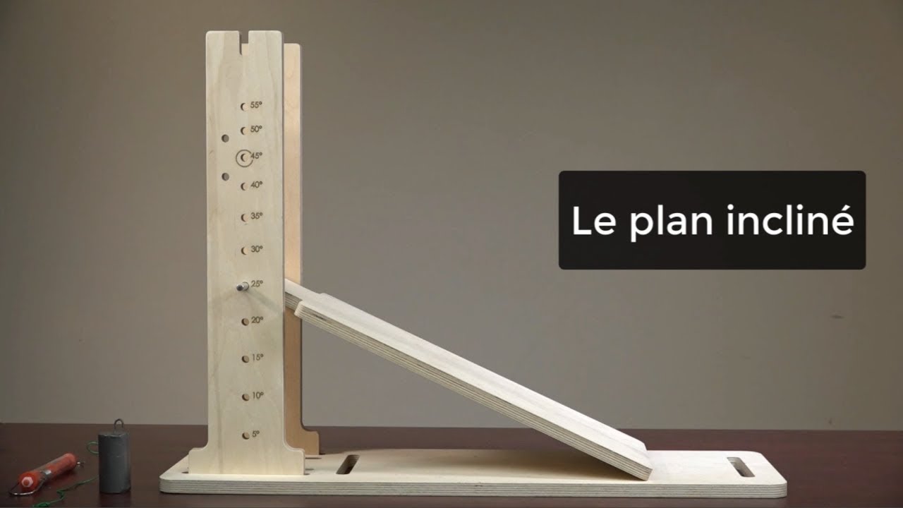 Comment Fonctionne Un Plan Incliné – PKTLTX