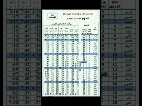 مواقيت الاذان والصلاة لقطاع غزة بفلسطين لشهر محرم 1445ه 2023م