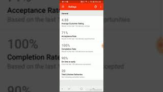 Doordash Dasher Reviews