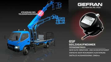 Gefran solution for material handling (GER)