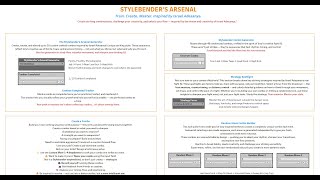 Israel Adesanya Inspired Training Dashboard | Stylebender Combos & Striking Flow (Desktop Only) screenshot 4