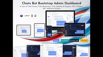 Fully Customizable Chat Application Dashboard for Real-Time Conversations