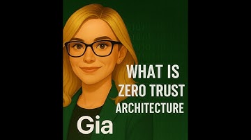 What Is Zero Trust Architecture? | Zero Trust Explained Simply