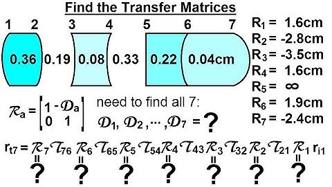 Physics: Optics- Thick Lenses (26 of 56) Find All 7 Refracting Matrices