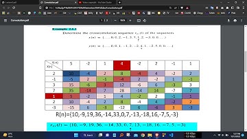 Cross Correlation Bangla tutorial - Digital Signal Processing (DSP)