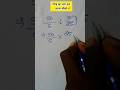 भिन्न का भाग – Step by Step समझें | भिन्न का भाग मिनटों में सीखो 😲 | division ➗ | #division #maths