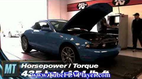 First Test 2011 Ford Mustang GT.flv