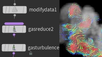 Houdini: Control Smoke by Max Density