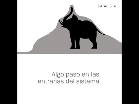 El temporizador: ¿Qué fue lo que abrió un boquete en el sistema financiero español? (Cap. 2)