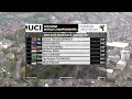 LIVE – Men Elite Road race | 2019 UCI Road World Championships, Yorkshire GBR