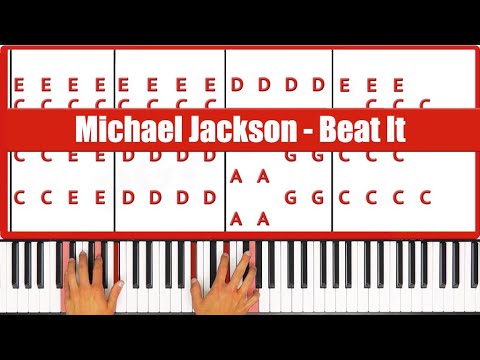 Beat It Piano - How to Play Michael Jackson Beat It Tutorial! - YouTube