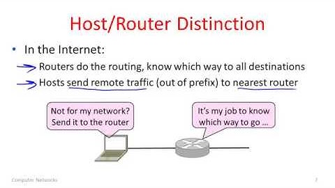 Computer Networks 4 5  IP forwarding   YouTube 360p