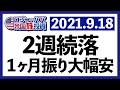 中国不動産バブル崩壊懸念!S&P500が2週続落の大幅安!原因は「3人の魔女」?今週の米国株式市場を振り返ります【米国株投資】2021.9.18