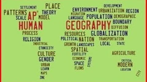 Human Development Index (HDI): Including Economics and Development  (AP Human Geography)