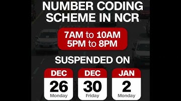 Number coding scheme suspended December 26, 30 2022 and Jan. 2 2023