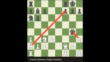 French Defense : Knight Variation #chess #siciliandefense #chessgame #lichesstitledarena #chesscom