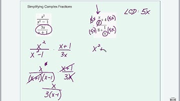 Algebra II:  Simplifying Complex Fractions (9.5)