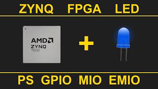 S00-ZYNQ FPGA PS GPIO LED BLINKING
