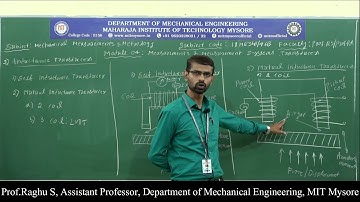3rd/4th sem-MMM-18ME36B/46B-Module 4- Session 3