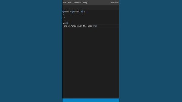 HTML Images | How to add Images in HTML | #code #programming #shorts #webdevelopment