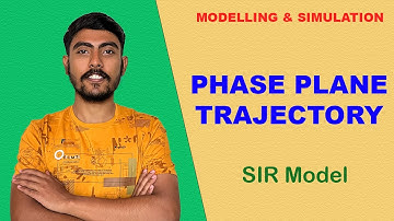 Phase Plane Trajectories | SIR Example | Modelling and Simulation