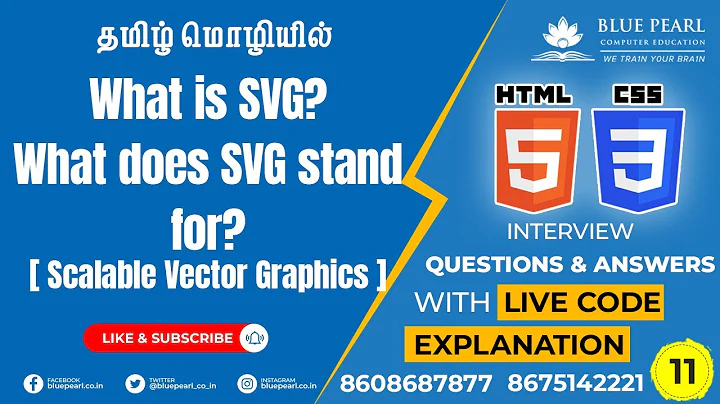 What is #SVG What is an SVG File (And How Do You Use it) A beginners guide to SVG SVG Explained