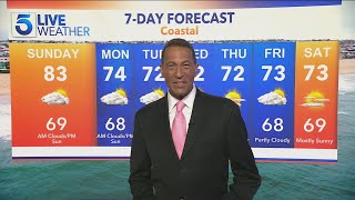 Heat advisory issued in Southern California