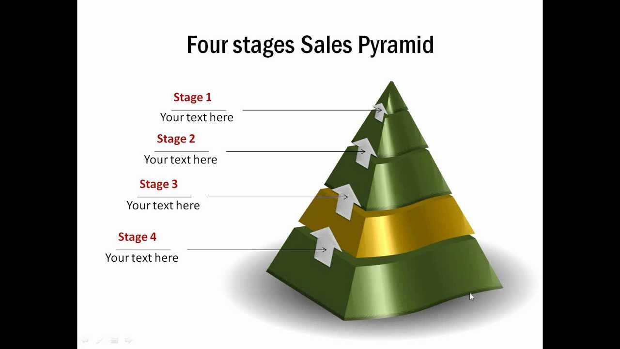 Powerpoint Pyramid Chart Template