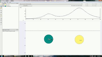 FastGrav: Cross Sections and Profile Graphs