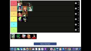 Futurama Characters Tier List