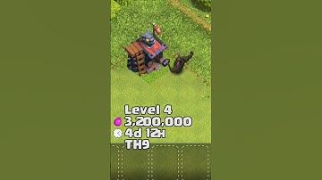 Level 1 to max Pekka with animation, cost, time and town hall | Level 1 to max Pekka #shorts #Coc