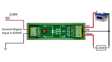 DC-DC 10Amp Isolated SSR Module, DIN Rail Mount Solid State Relay, Fast Turn-on/off