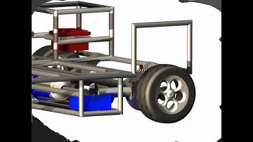 Injury Transport Vehicle designed on Autodesk Inventor and 3DS Max
