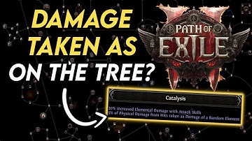 (Outdated) PoE2 Passive Tree Nodes & Mechanics - Dexterity Area Deep-Dive | Path of Exile 2